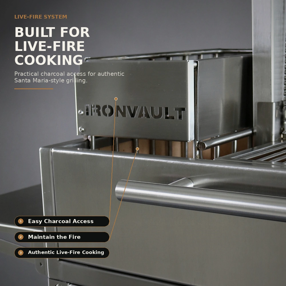 IRONVAULT - Image 9